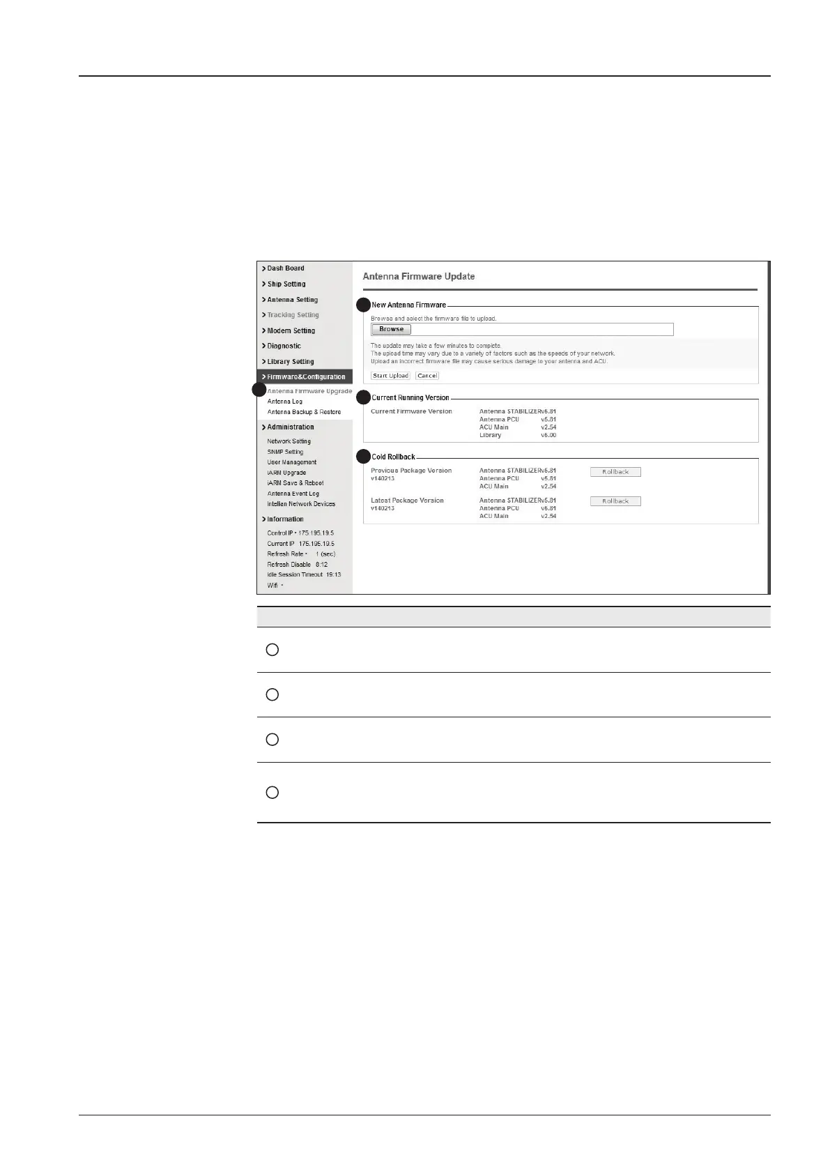 Page #147 background image