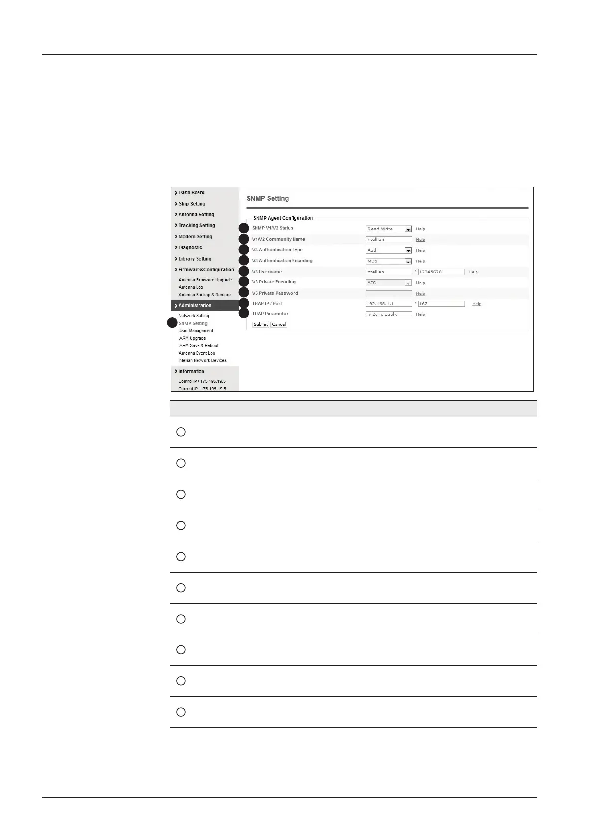 Page #156 background image