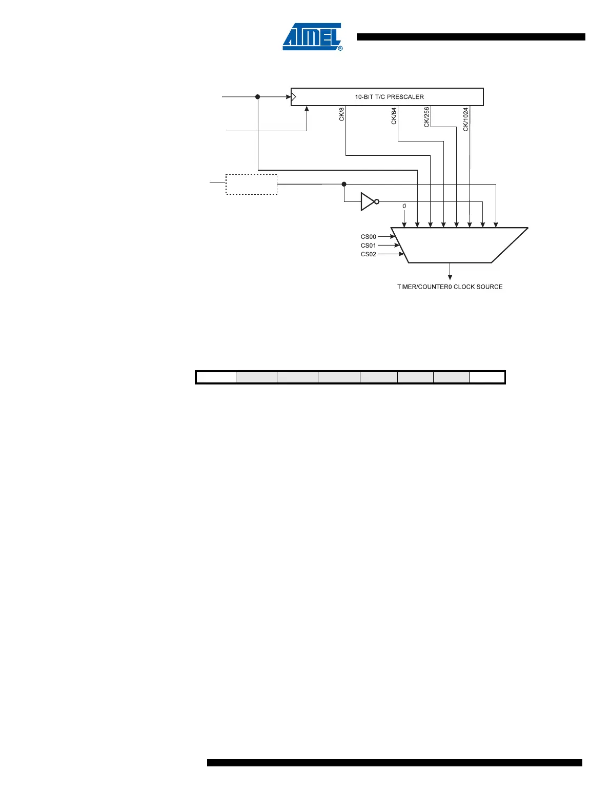 Page #80 background image