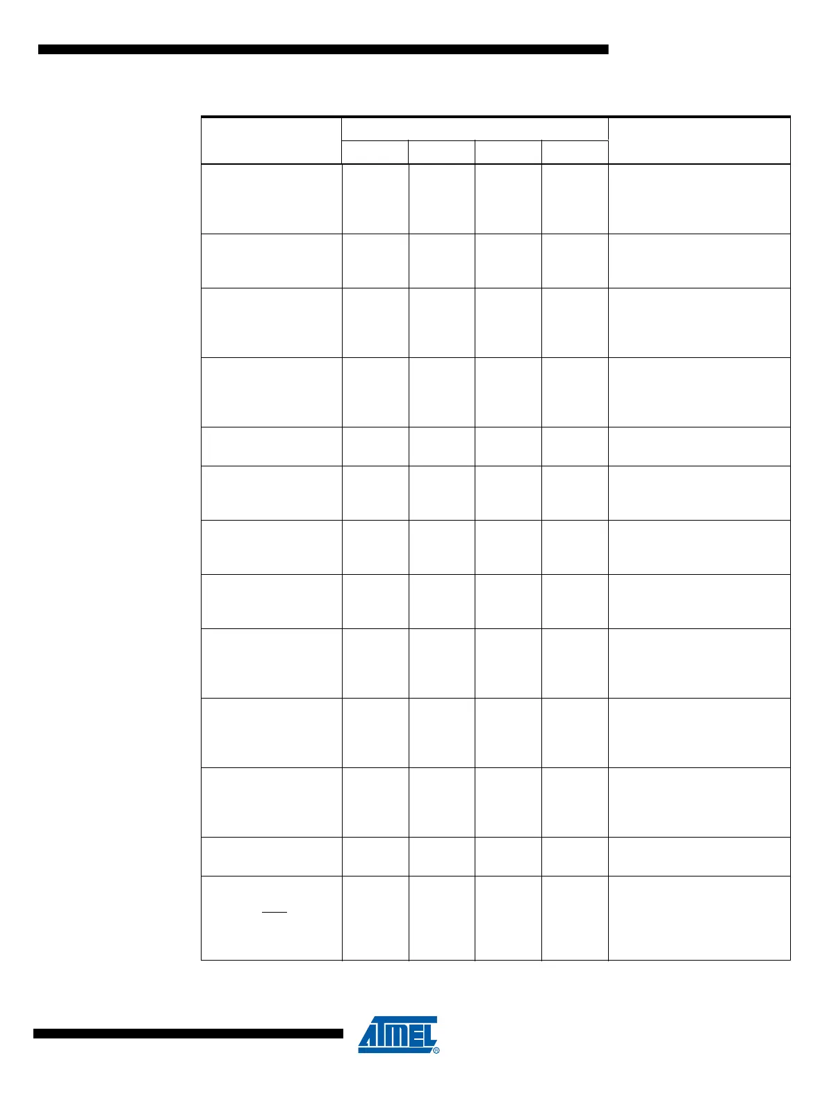 Page #141 background image