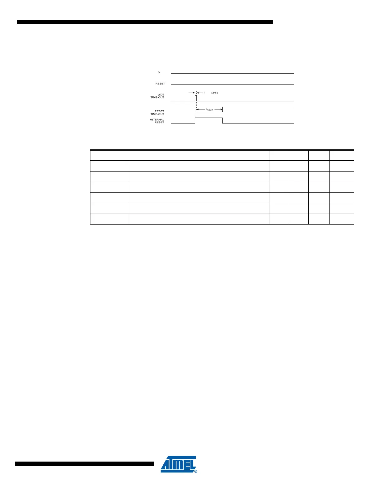 Page #149 background image