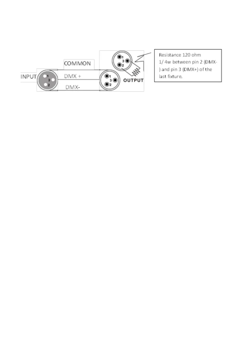 Page #27 background image