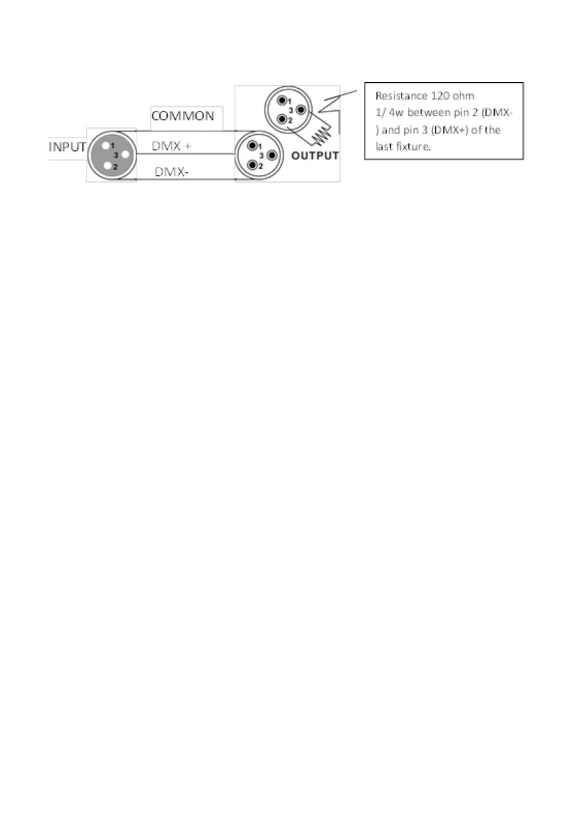 Page #49 background image