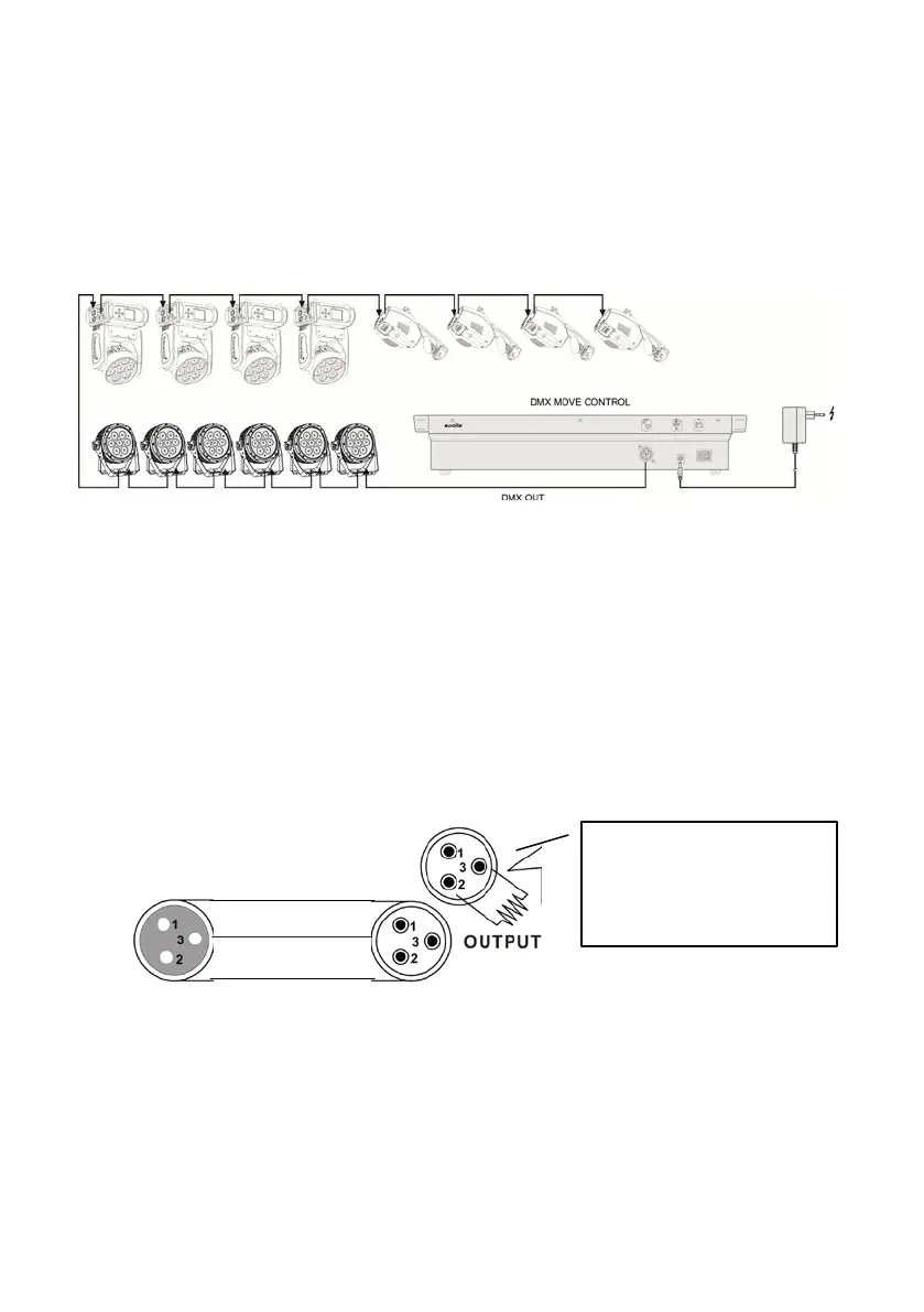 Page #5 background image