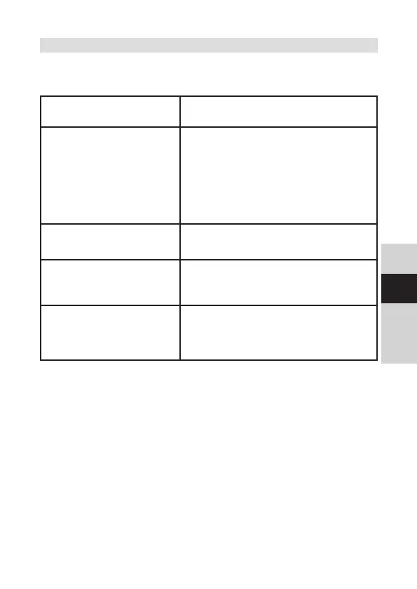 Page #95 background image