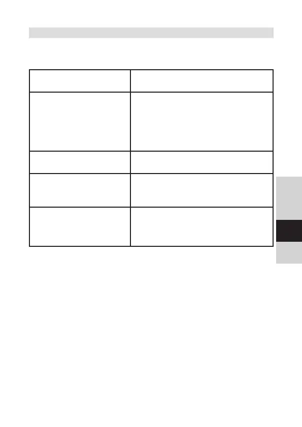 Page #143 background image