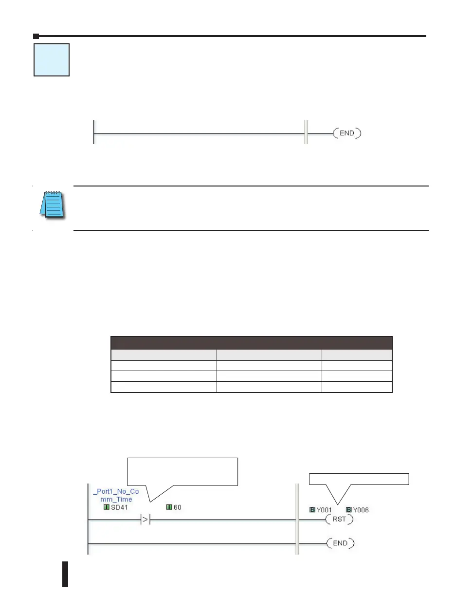 Page #265 background image