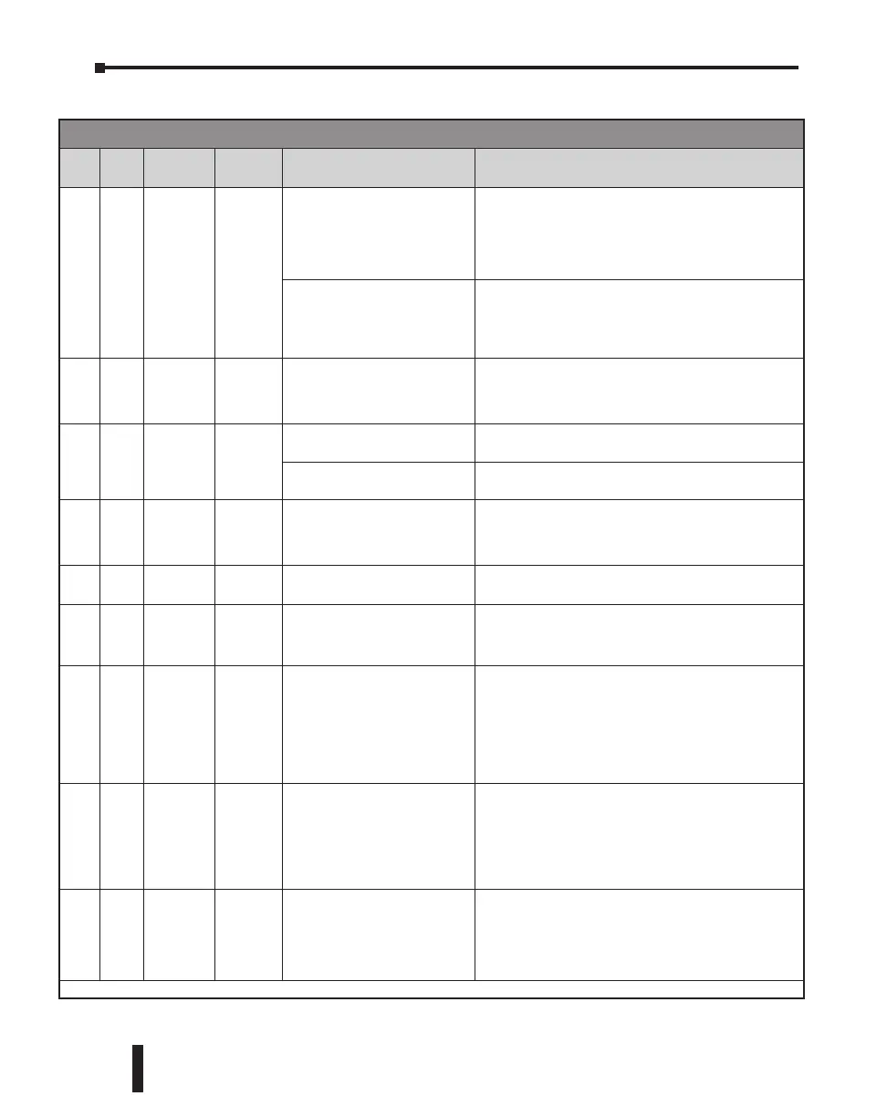 Page #298 background image