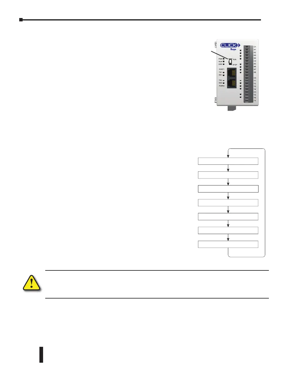 Page #63 background image