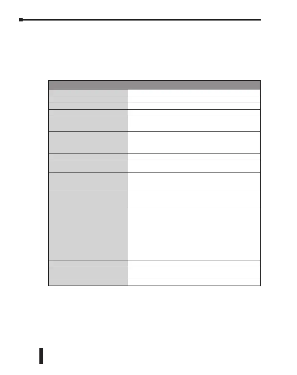 Page #69 background image