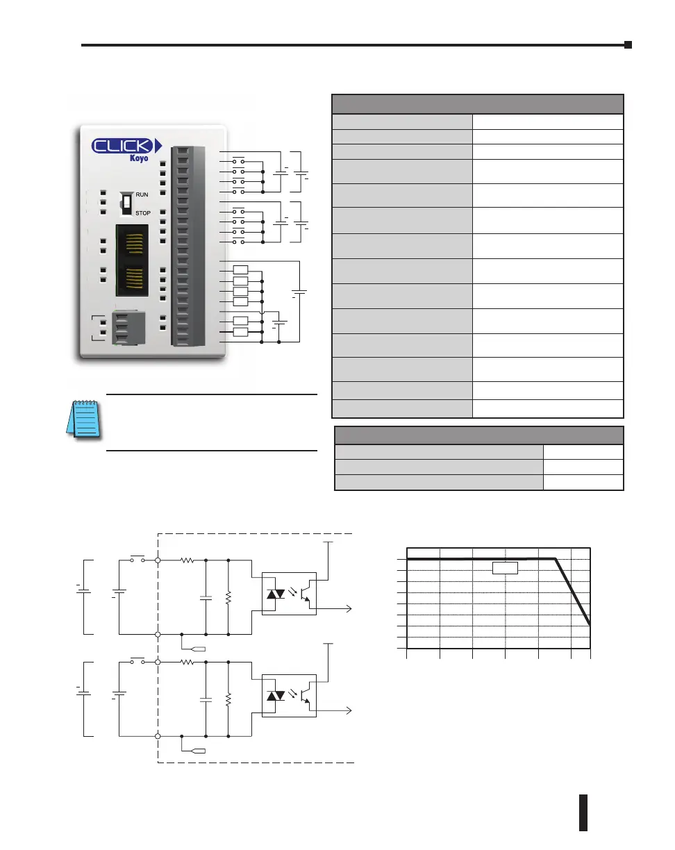 Page #88 background image