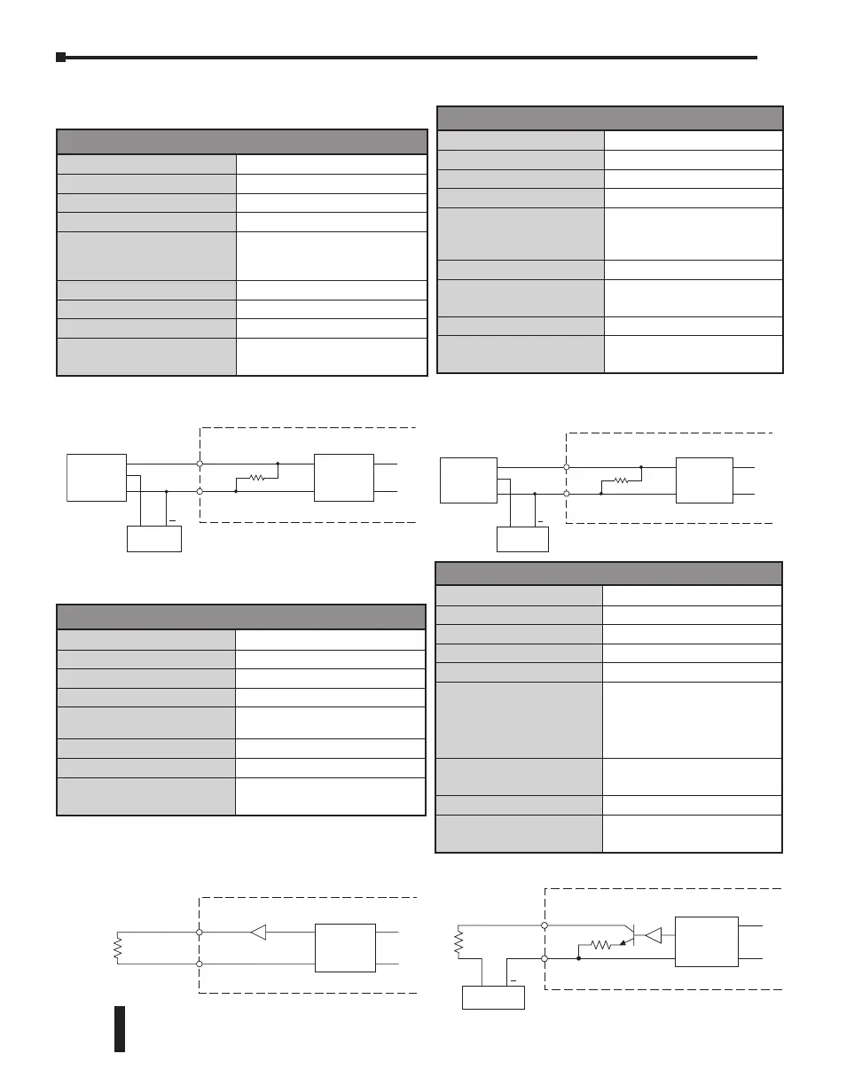 Page #99 background image