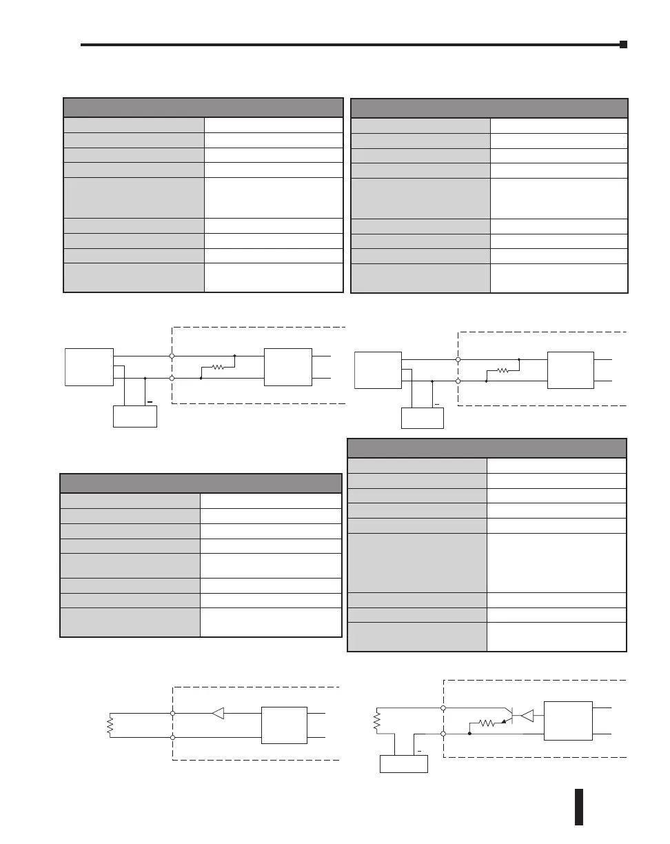 Page #102 background image