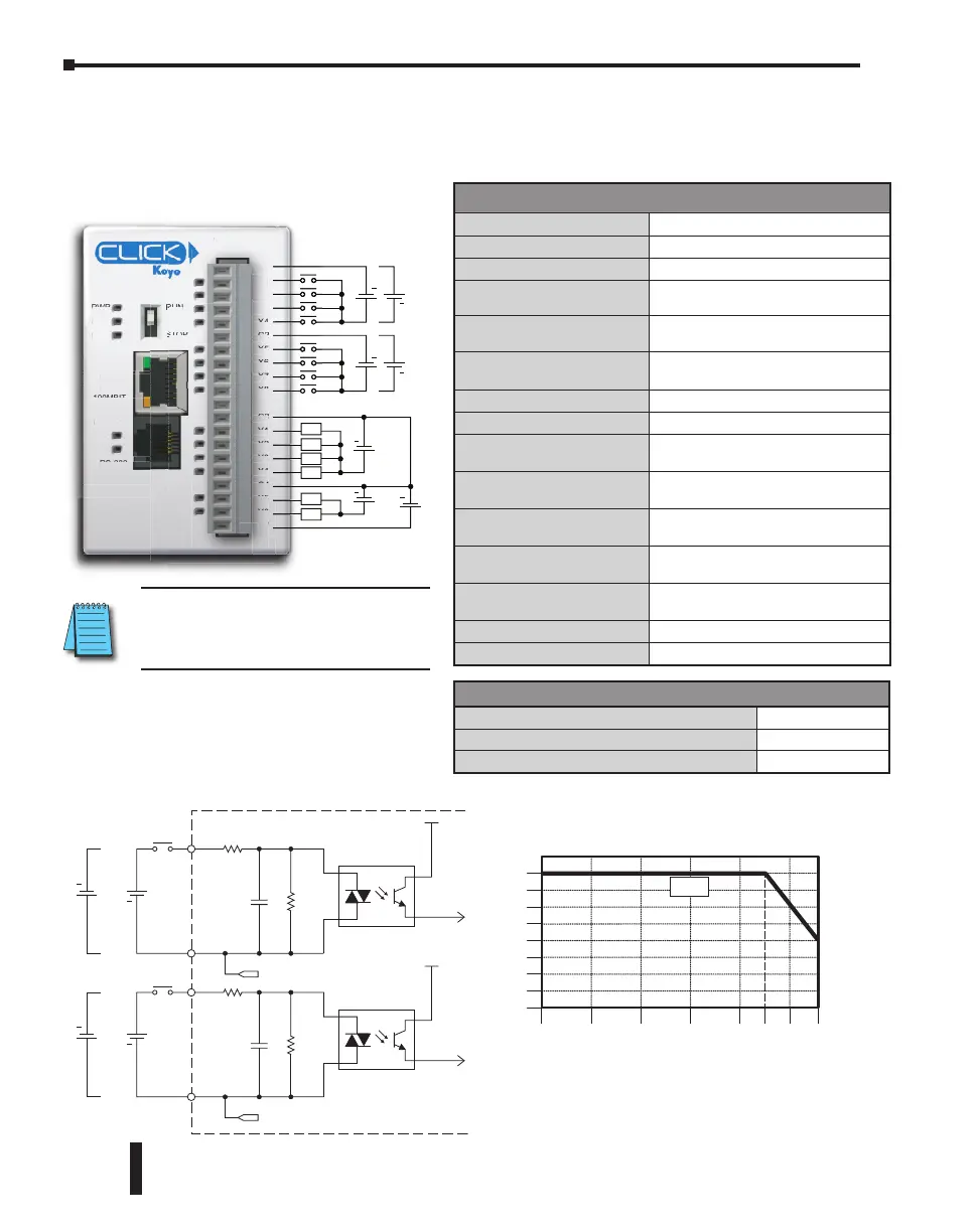 Page #103 background image