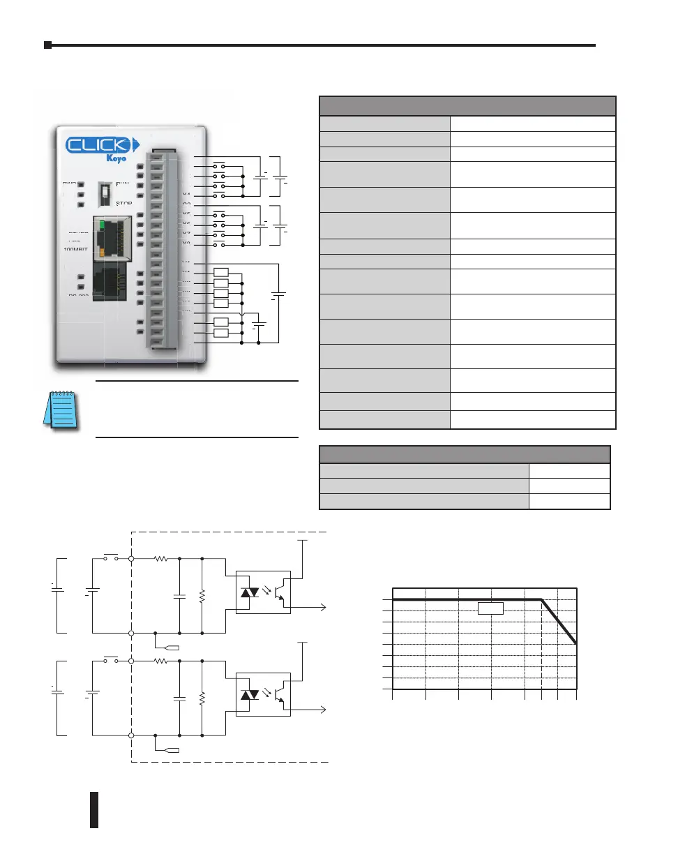 Page #105 background image