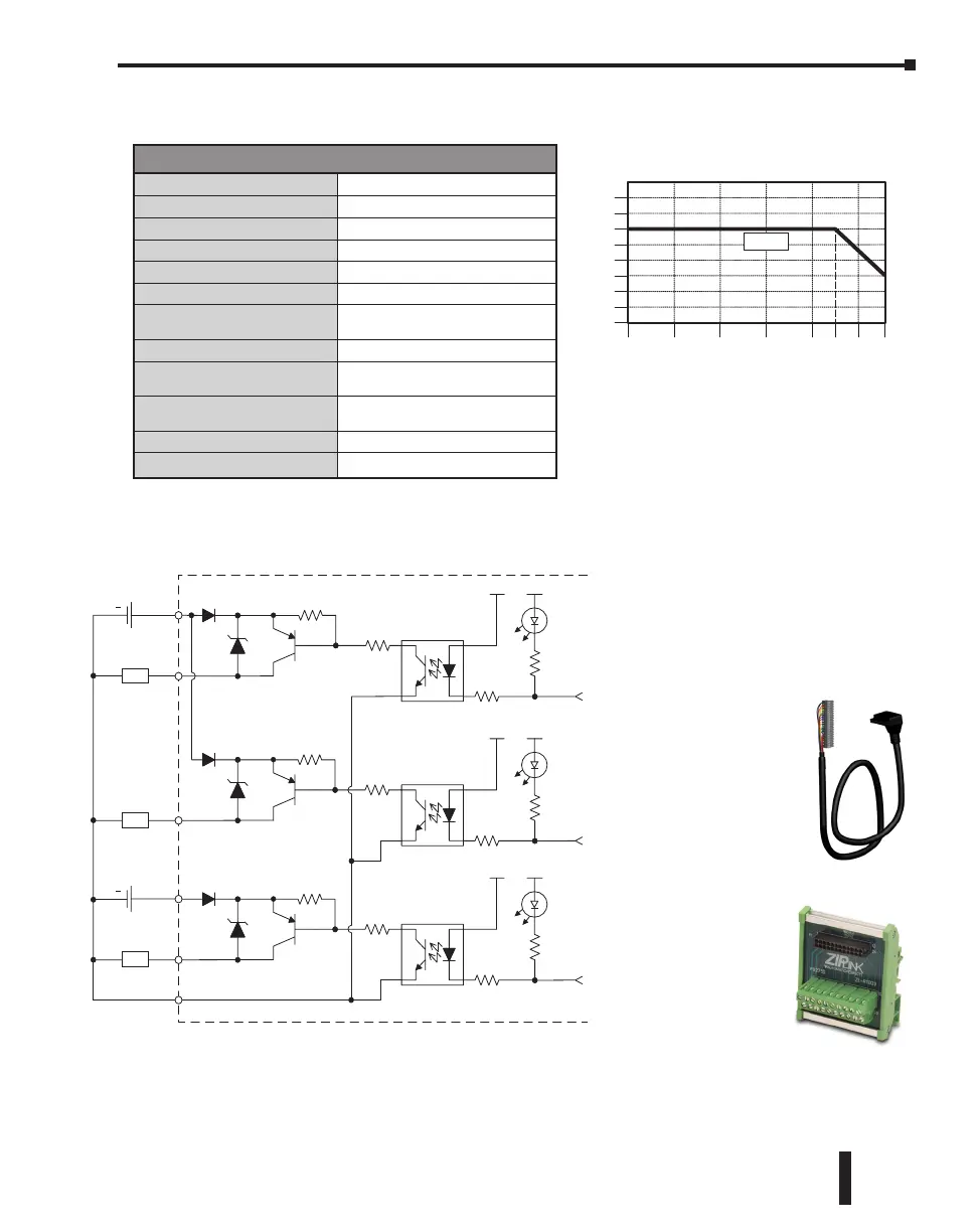 Page #106 background image
