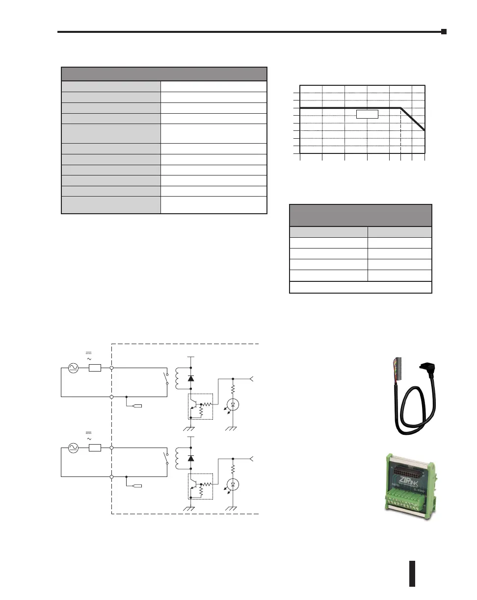 Page #110 background image