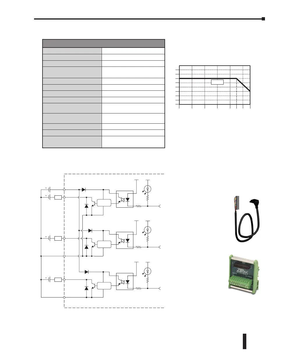 Page #112 background image