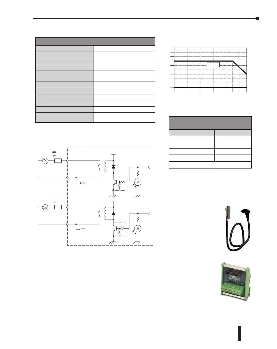 Page #118 background image