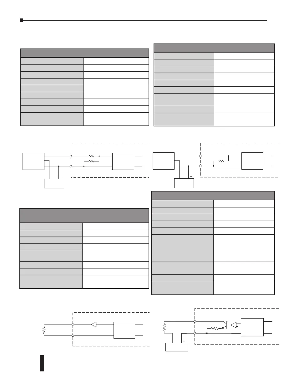 Page #121 background image