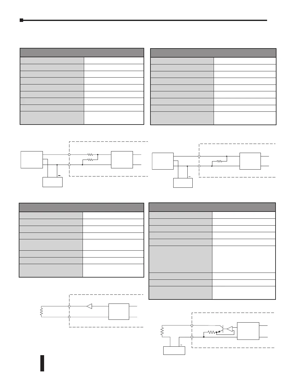 Page #127 background image