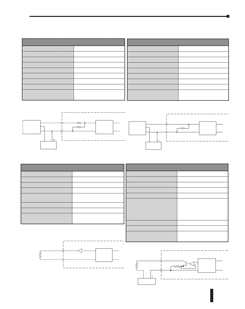 Page #130 background image