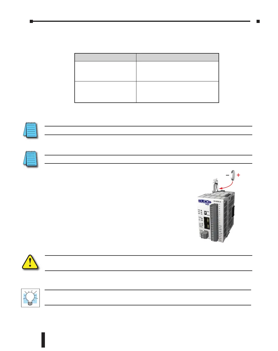 Page #203 background image