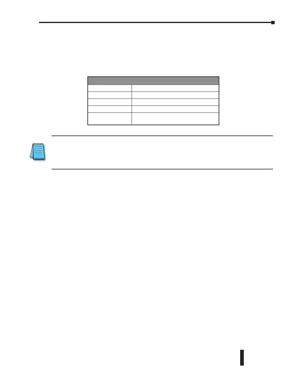 Page #218 background image