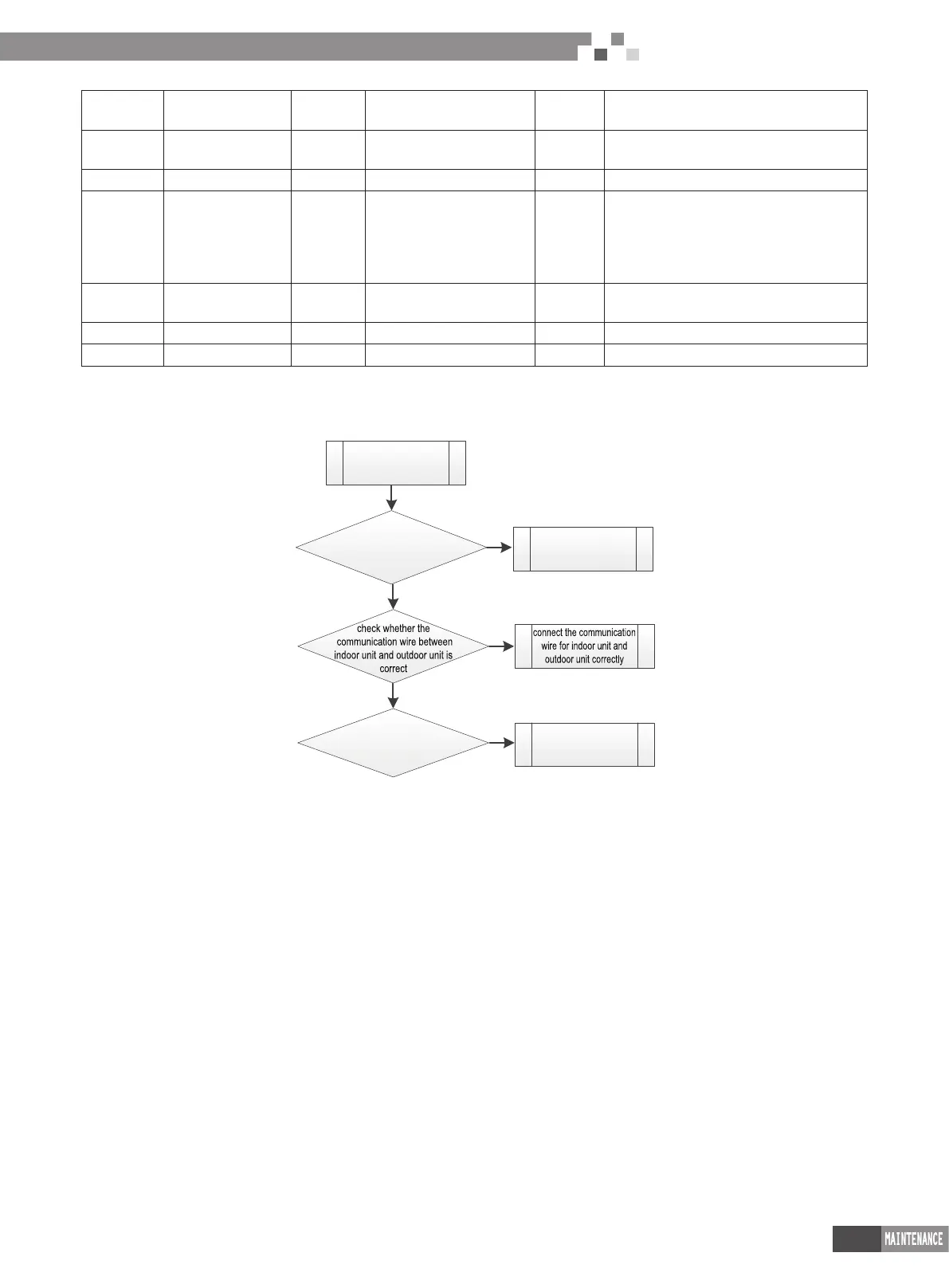 Page #61 background image