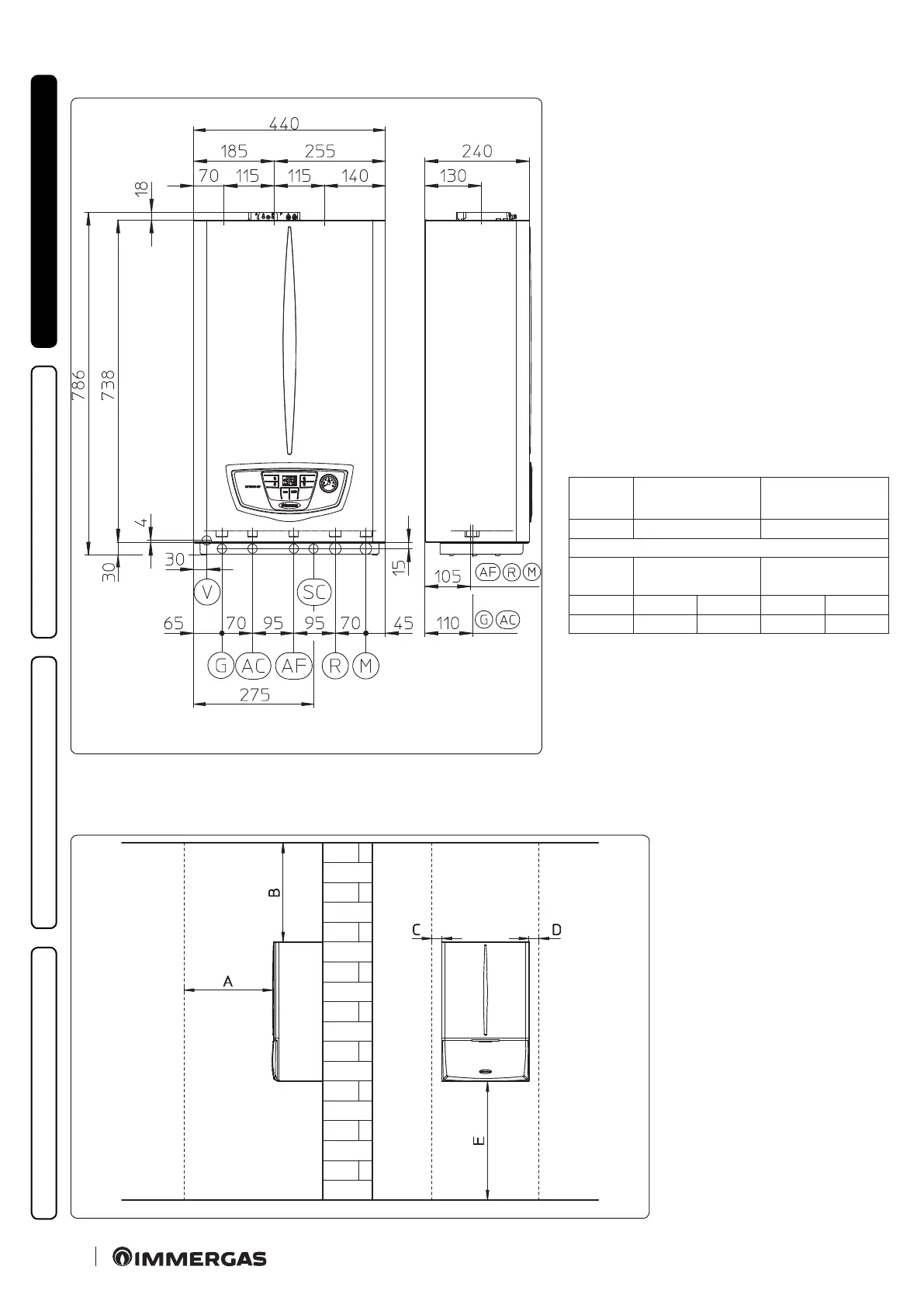 Page #10 background image
