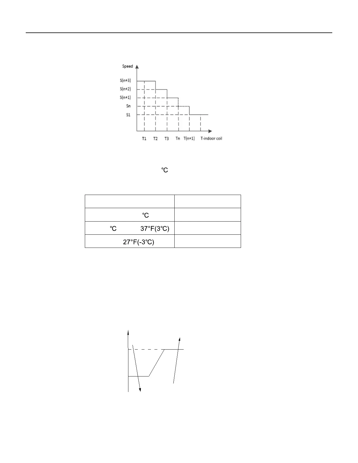 Page #130 background image