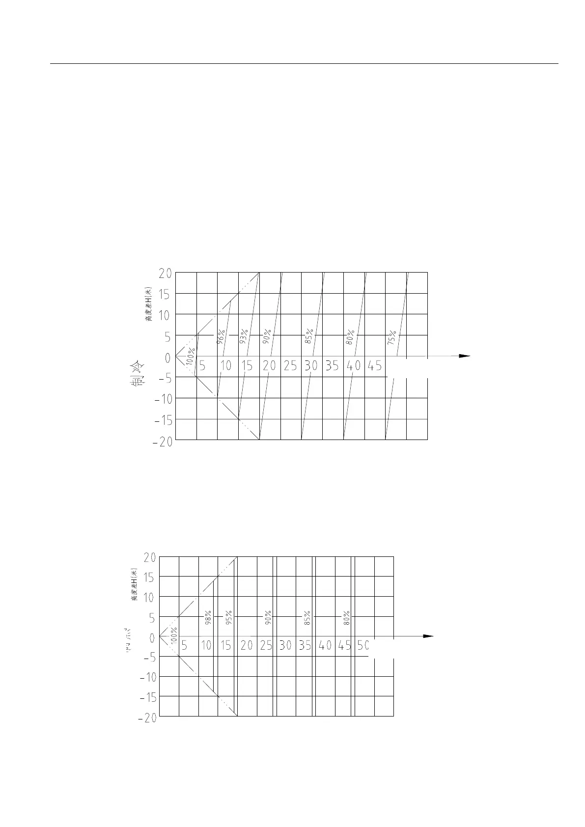 Page #89 background image