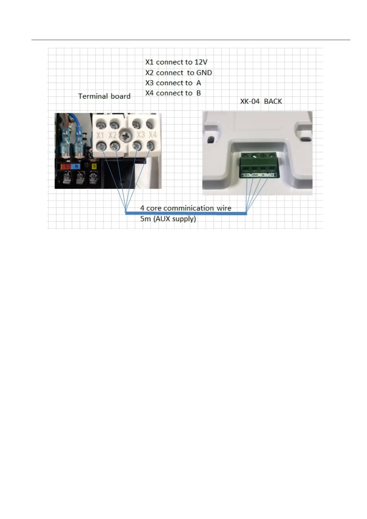 Page #196 background image