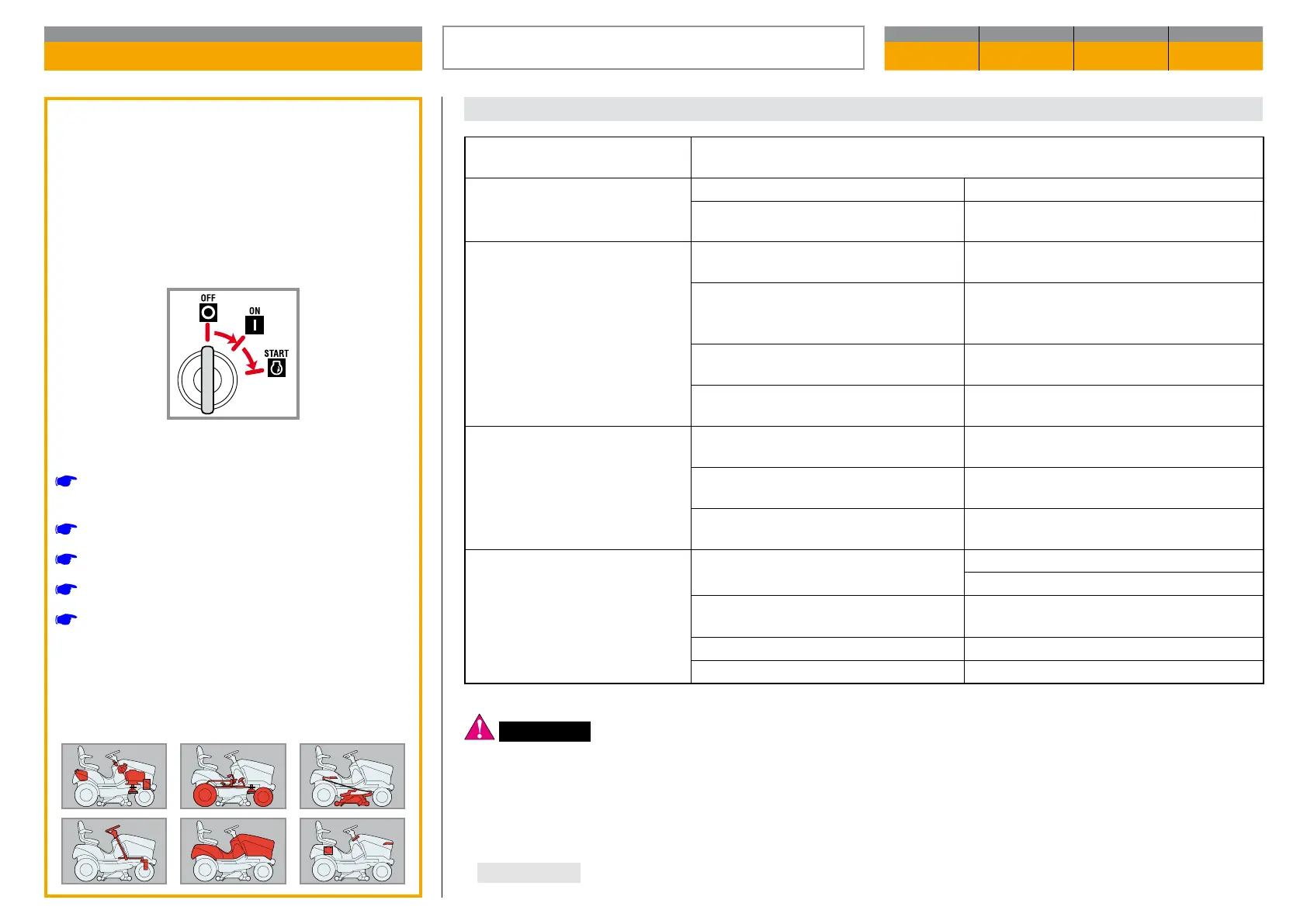 Page #64 background image