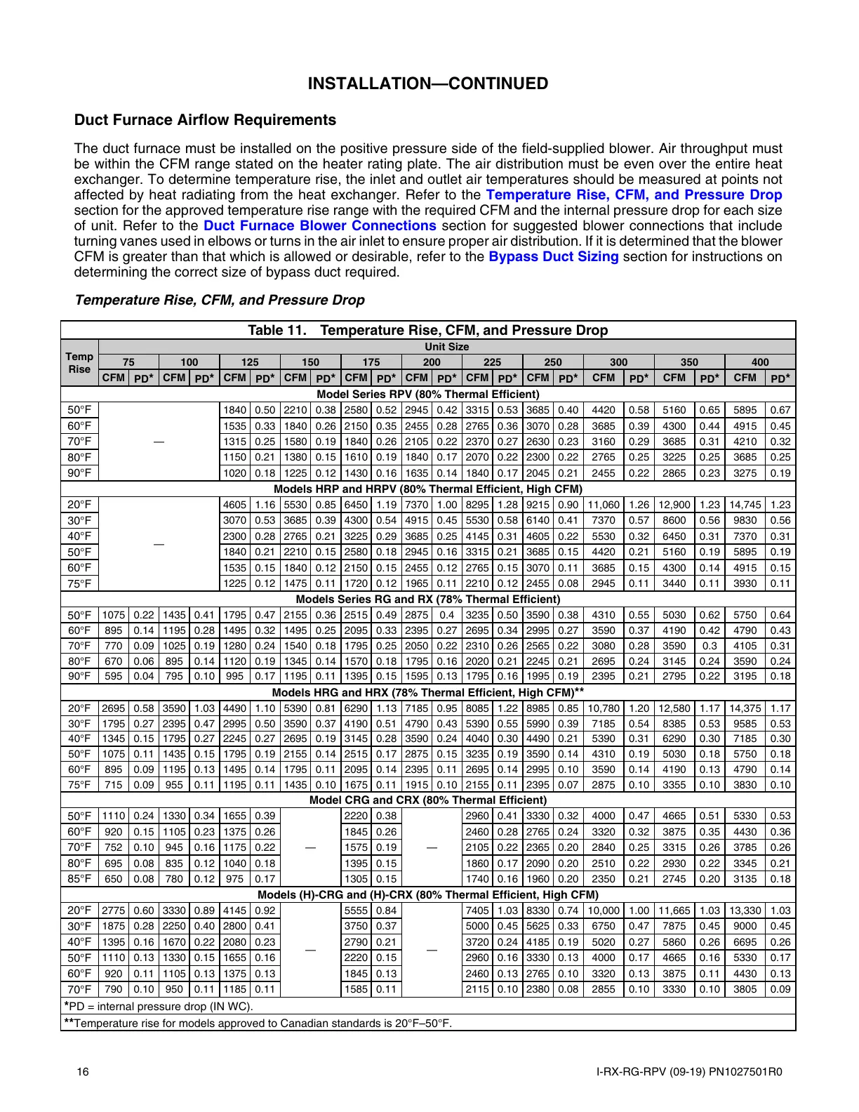 Page #16 background image
