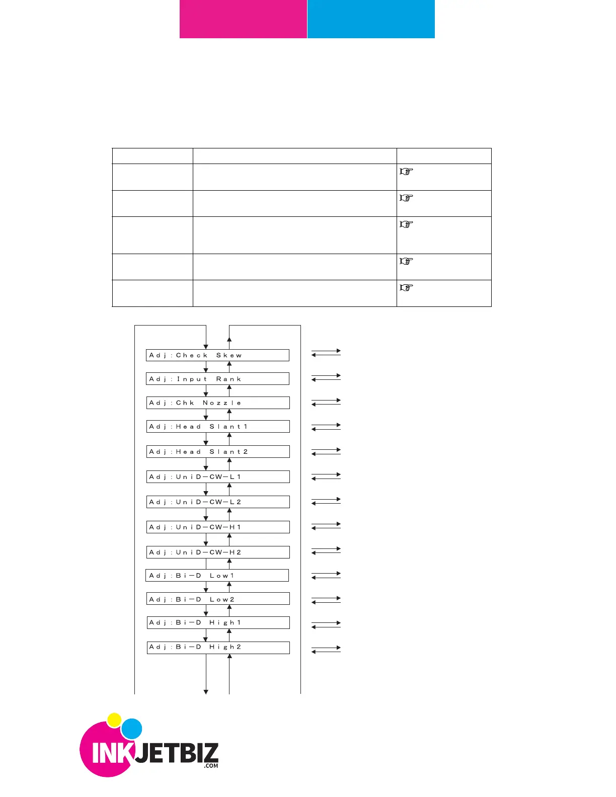 Page #3 background image