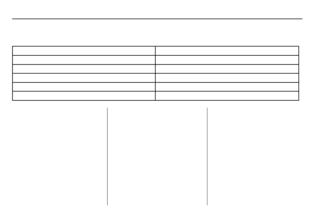 Page #286 background image