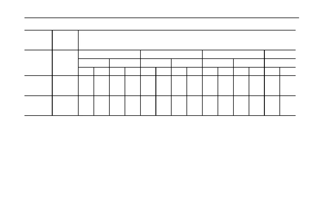 Page #291 background image