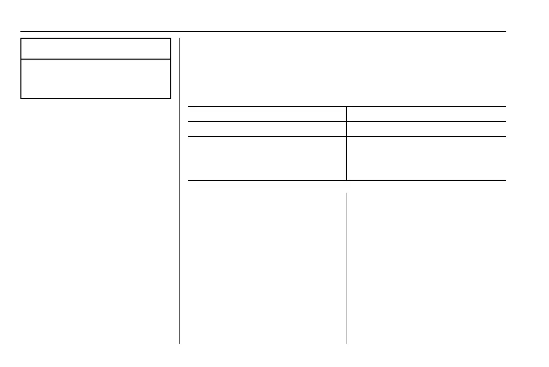 Page #226 background image