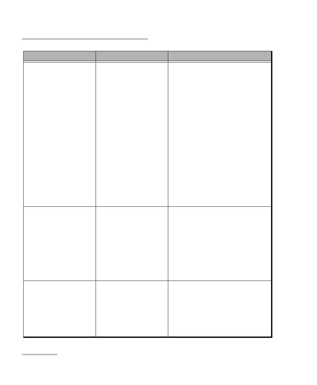 Page #182 background image