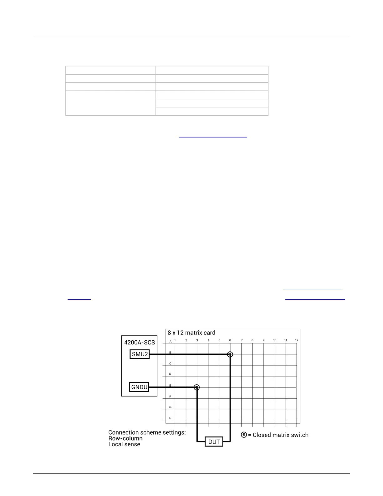 Page #28 background image