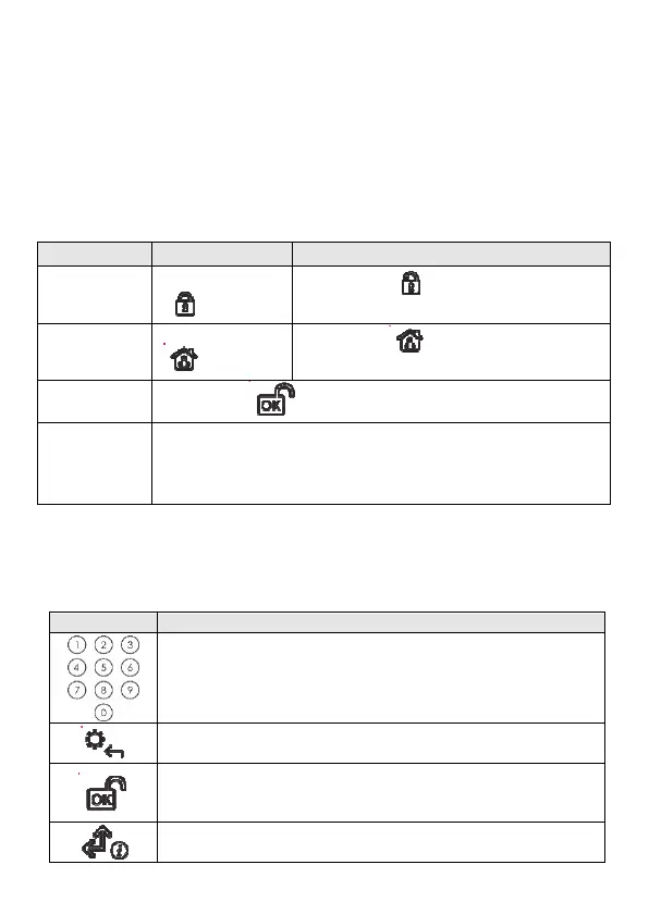 Page #20 background image