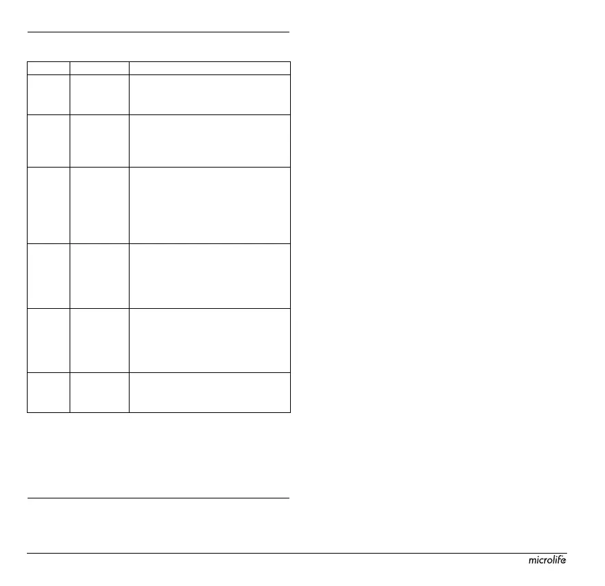 Page #58 background image