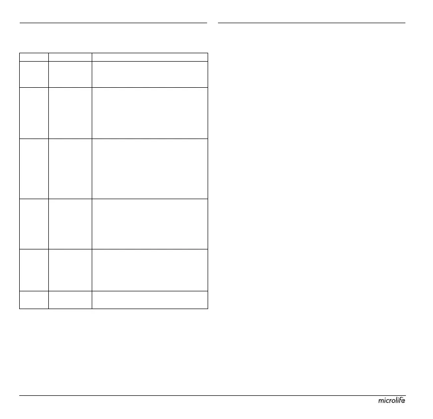Page #64 background image