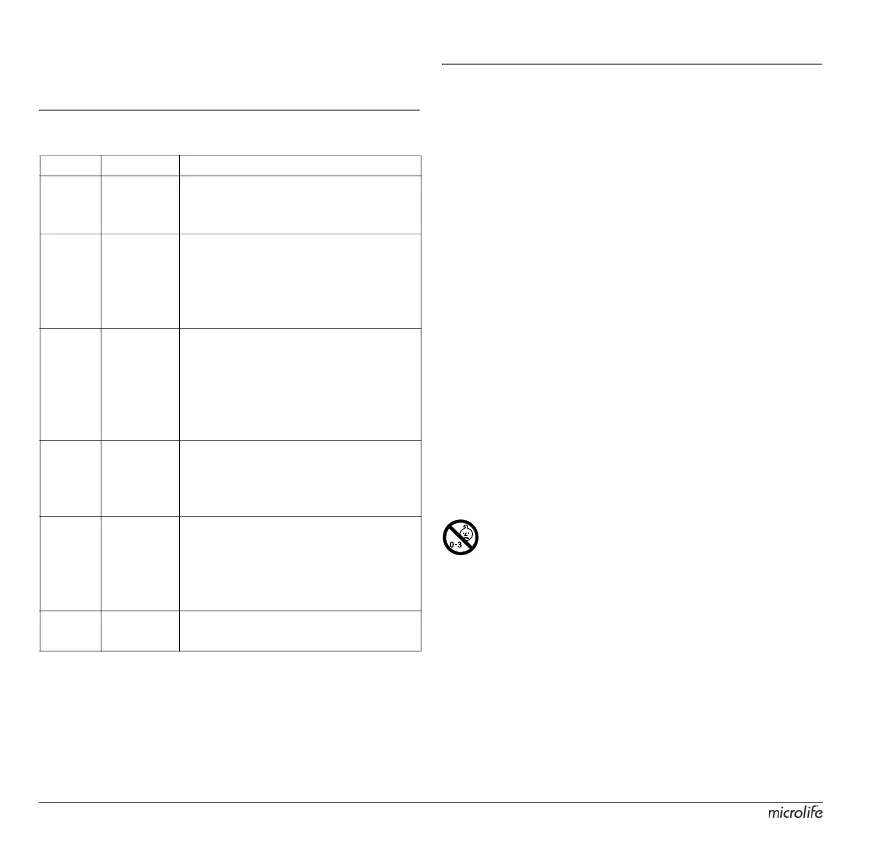 Page #40 background image