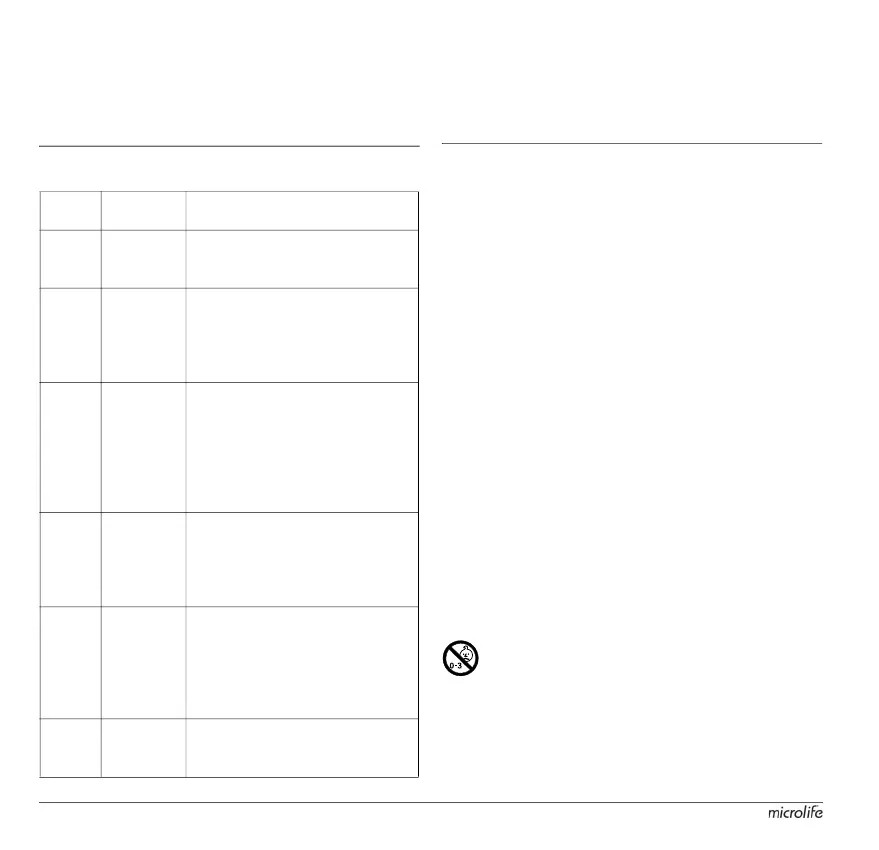 Page #64 background image