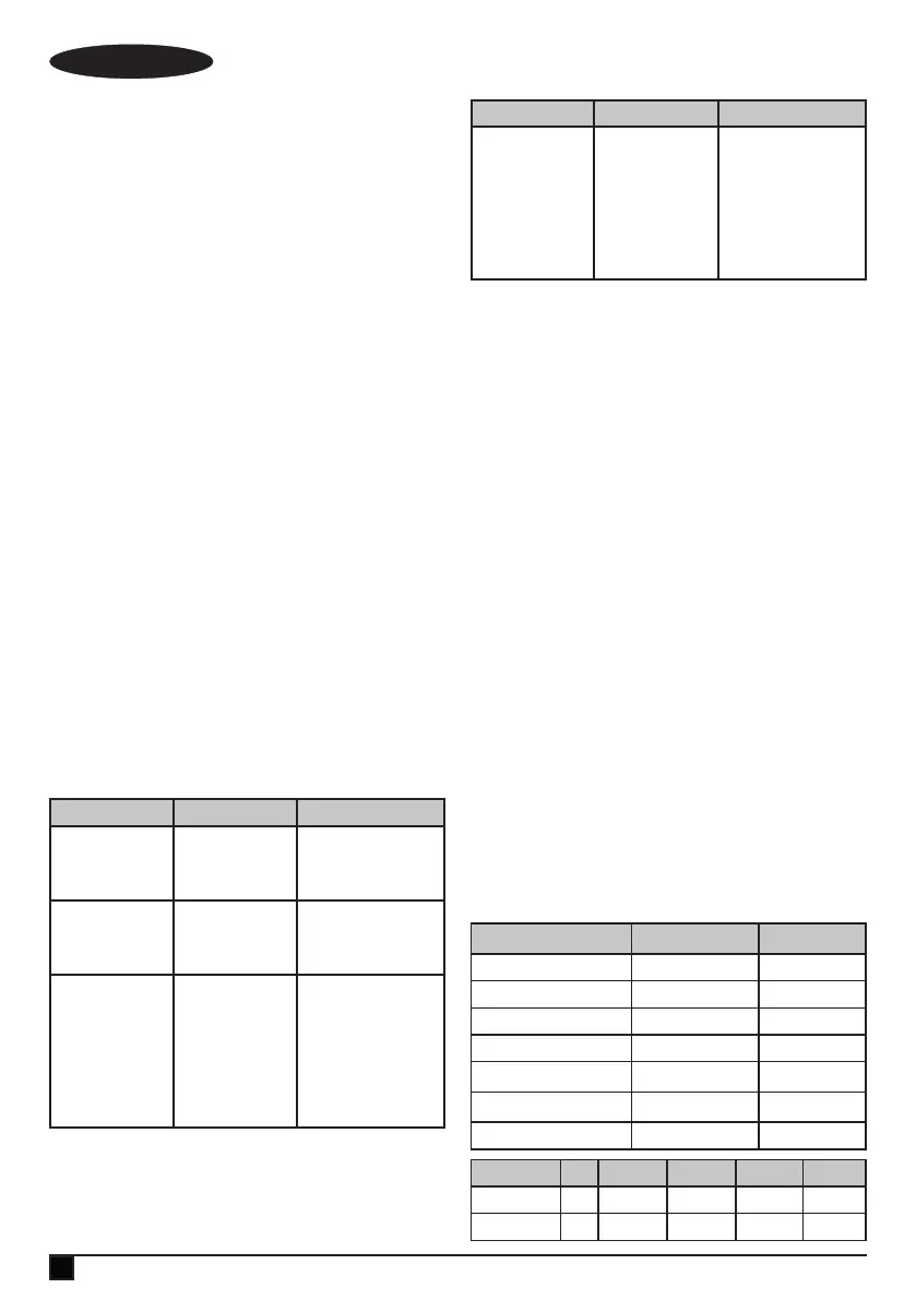 Page #70 background image