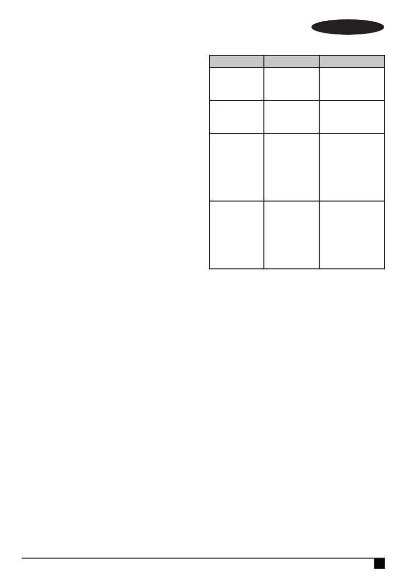 Page #85 background image