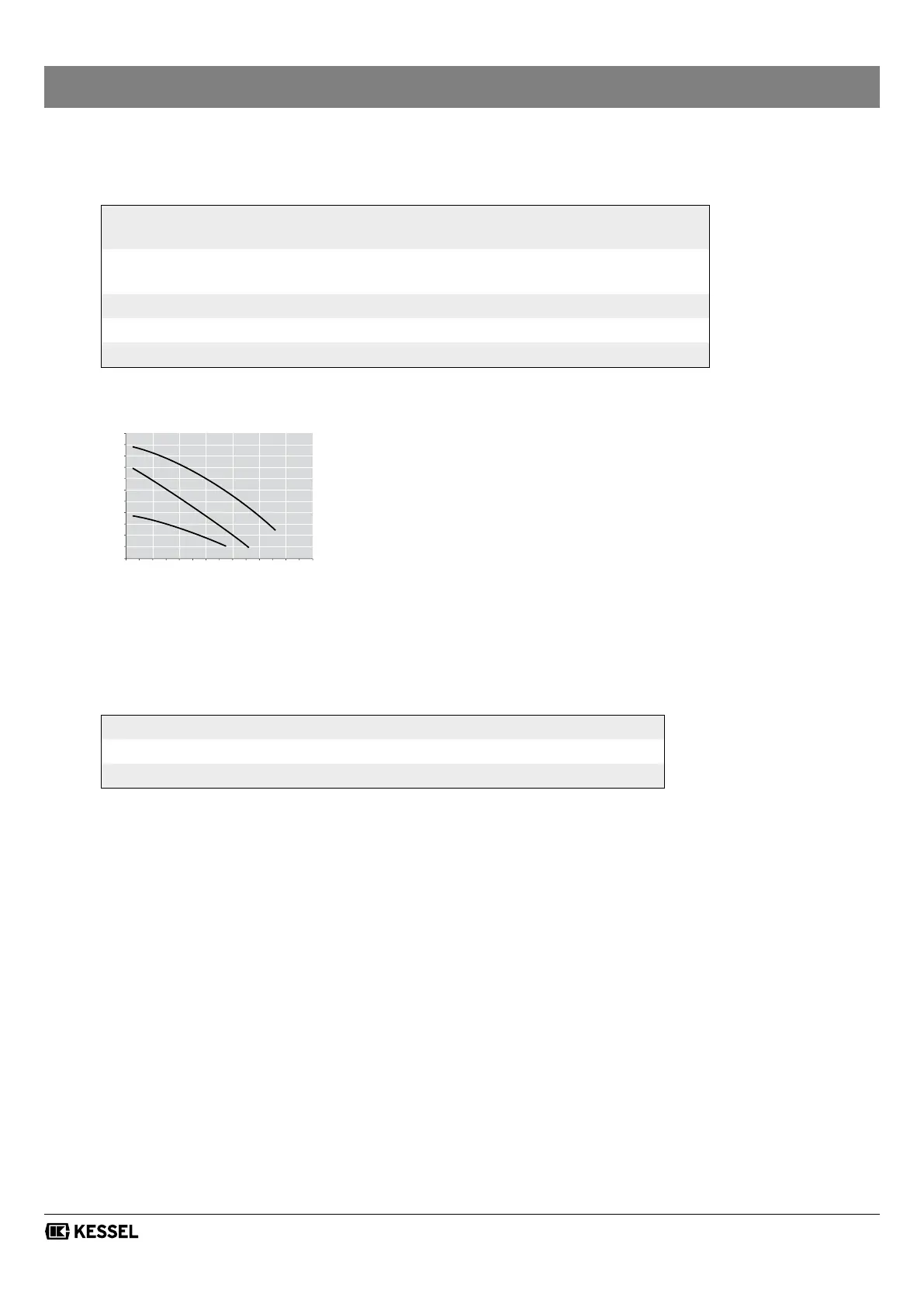 Page #128 background image