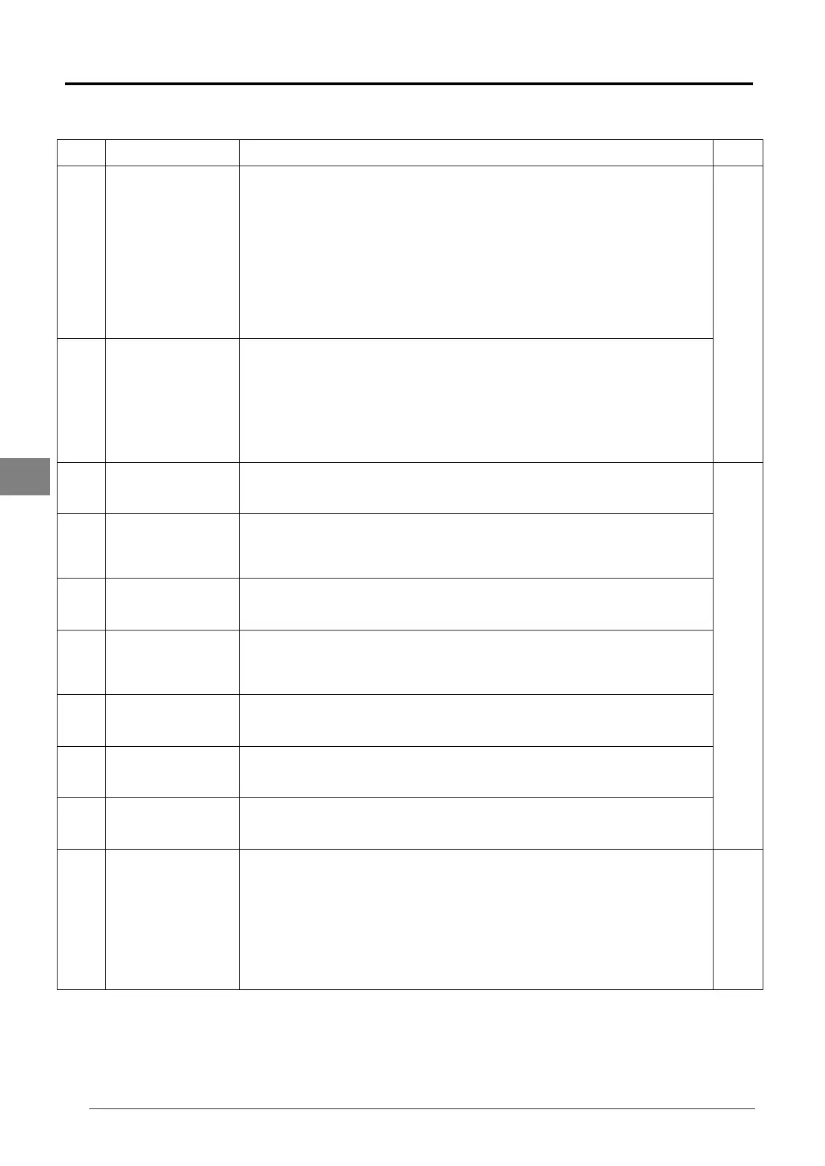 Page #74 background image